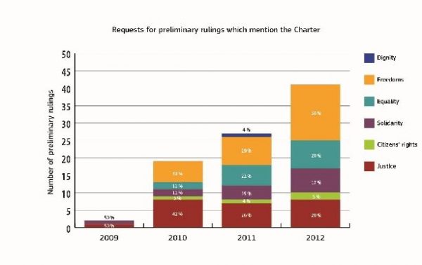 100000000000026600000183FD8007C1