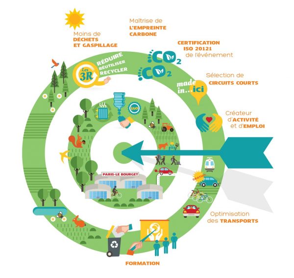dp-ecocirculaire-1_cle8fbed7
