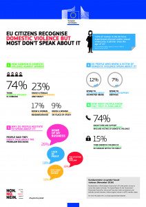 infographic_combat_violence_woman_40135_page_1-212x3001